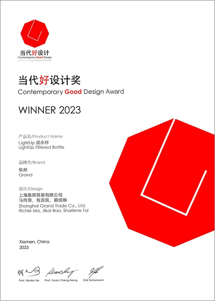 Cgd2023